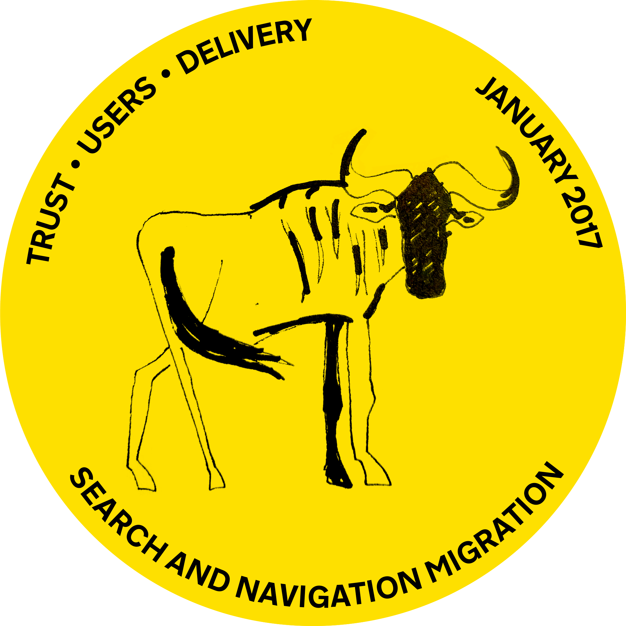 Search and navigation migration January 2017 - a wildebeest sketched in black on a yellow background